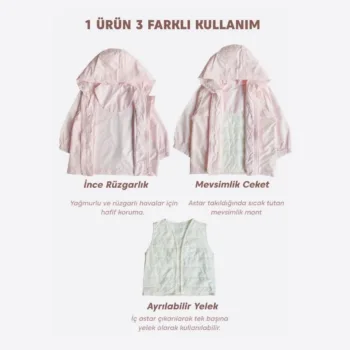 дождевик 3в1: дождевик + демисезонная куртка + жилет Kitikate S60412-02