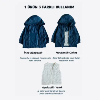 дождевик 3в1: дождевик + демисезонная куртка + жилет Kitikate S60412-01